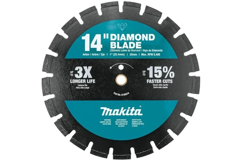 Outdoor Power Equipment